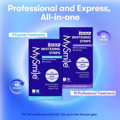 MySmile Teeth Whitening Strips - Hydroxyapatite-Infuse, Enamel-Safe, Non-Slip 14 Treatments Kit (28 Count)