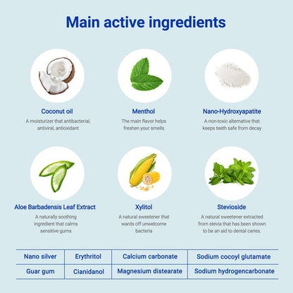 MySmile Toothpaste Tablets - Nano Hydroxyapatite, Fluoride-Free, Coconut Oil Mouthwash Tablets