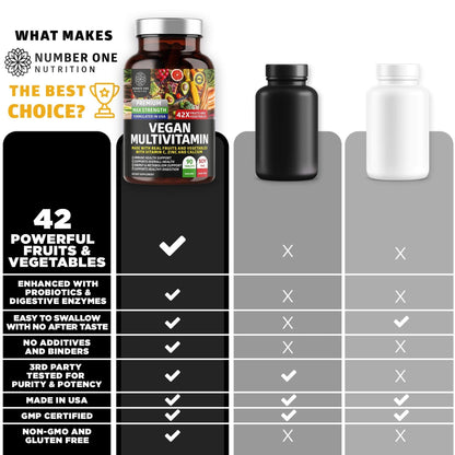 N1N Premium Plant-Based Multivitamin - 42 Ingredients, 90 Tablets
