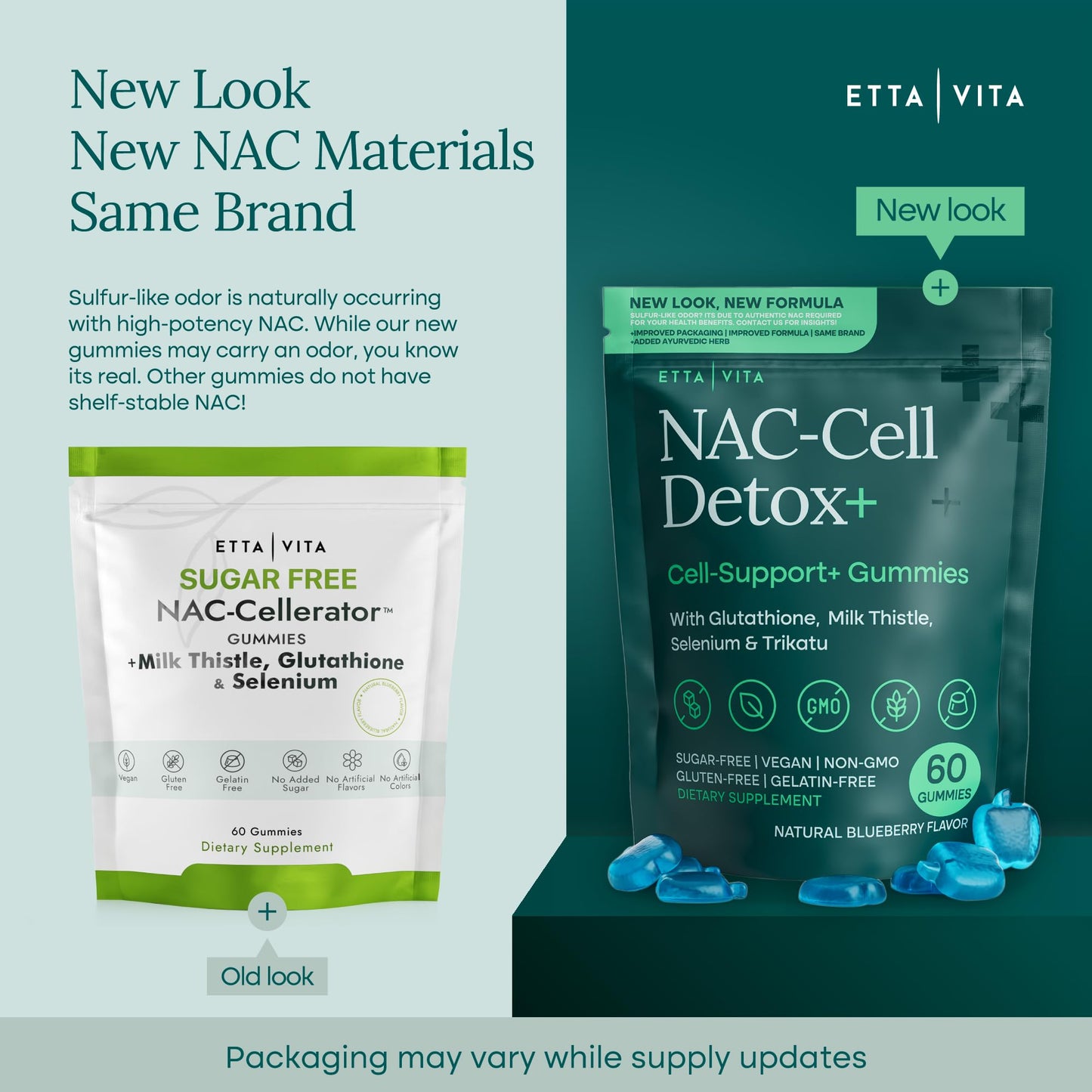 Sugar-Free NAC Gummies with Milk Thistle, Glutathione & Selenium