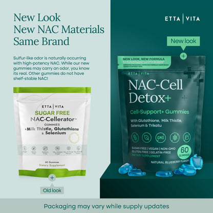 Sugar-Free NAC Gummies with Milk Thistle, Glutathione & Selenium