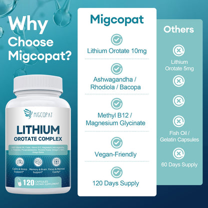 Lithium Orotate Complex – 7-in-1 Brain Health Support | Vegan, Non-GMO, 120 Capsules