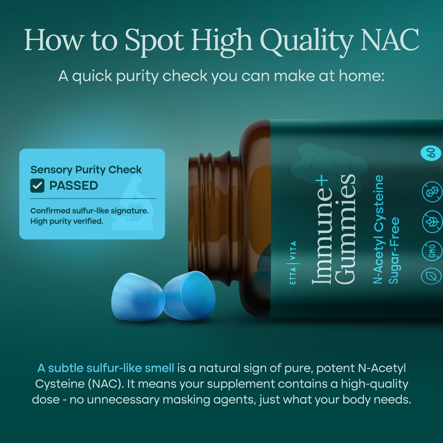 World's First Sugar-Free NAC Gummies – N-Acetyl Cysteine Supplement with MCT Oil Coating (60ct) | Respiratory Health & Liver Detox