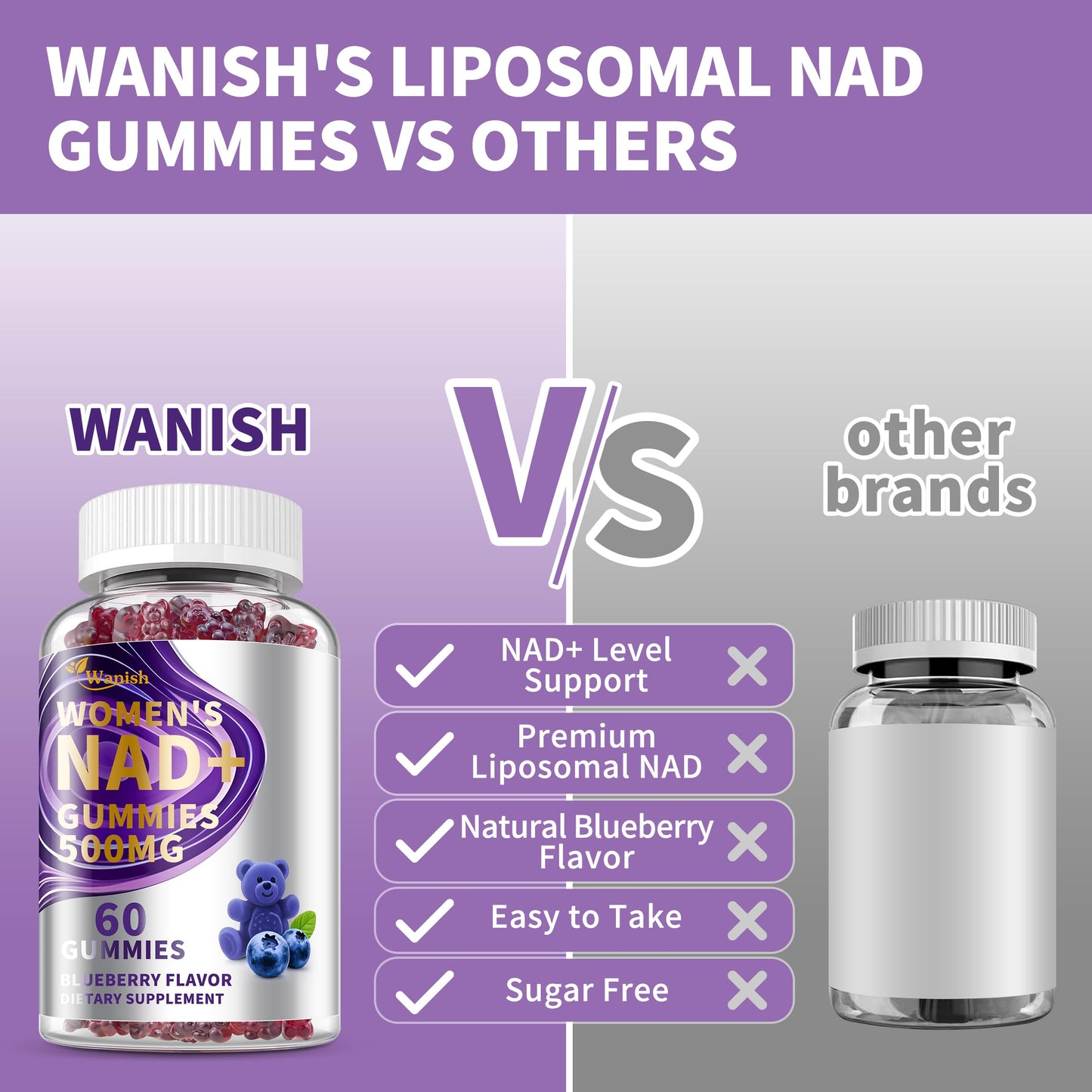 3 Pack NAD Gummies for Women - 500mg NAD, Vegan, Sugar-Free, Blueberry