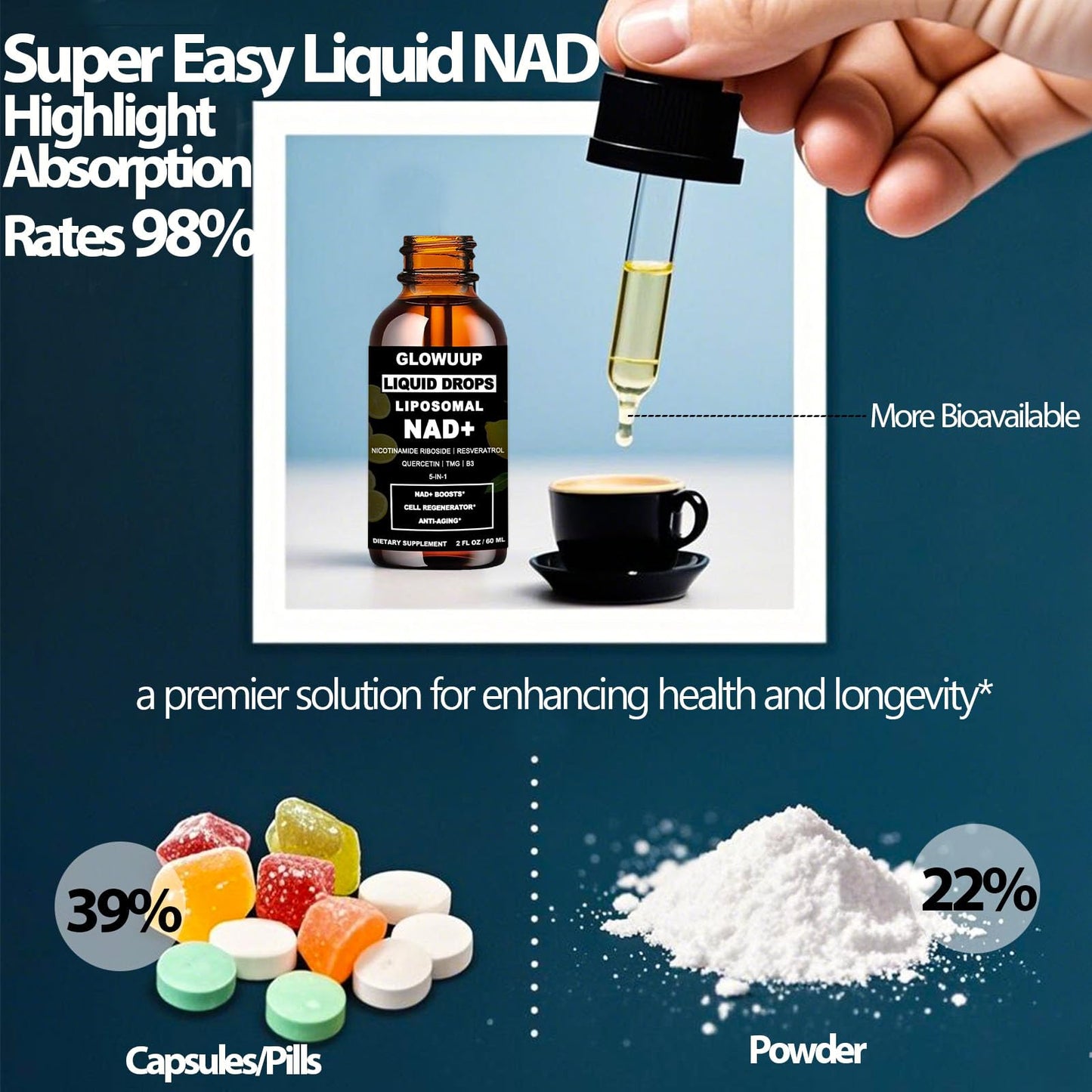 NAD+ Liposomal NR + Resveratrol 900mg | Energy & Longevity | GLOWUUP
