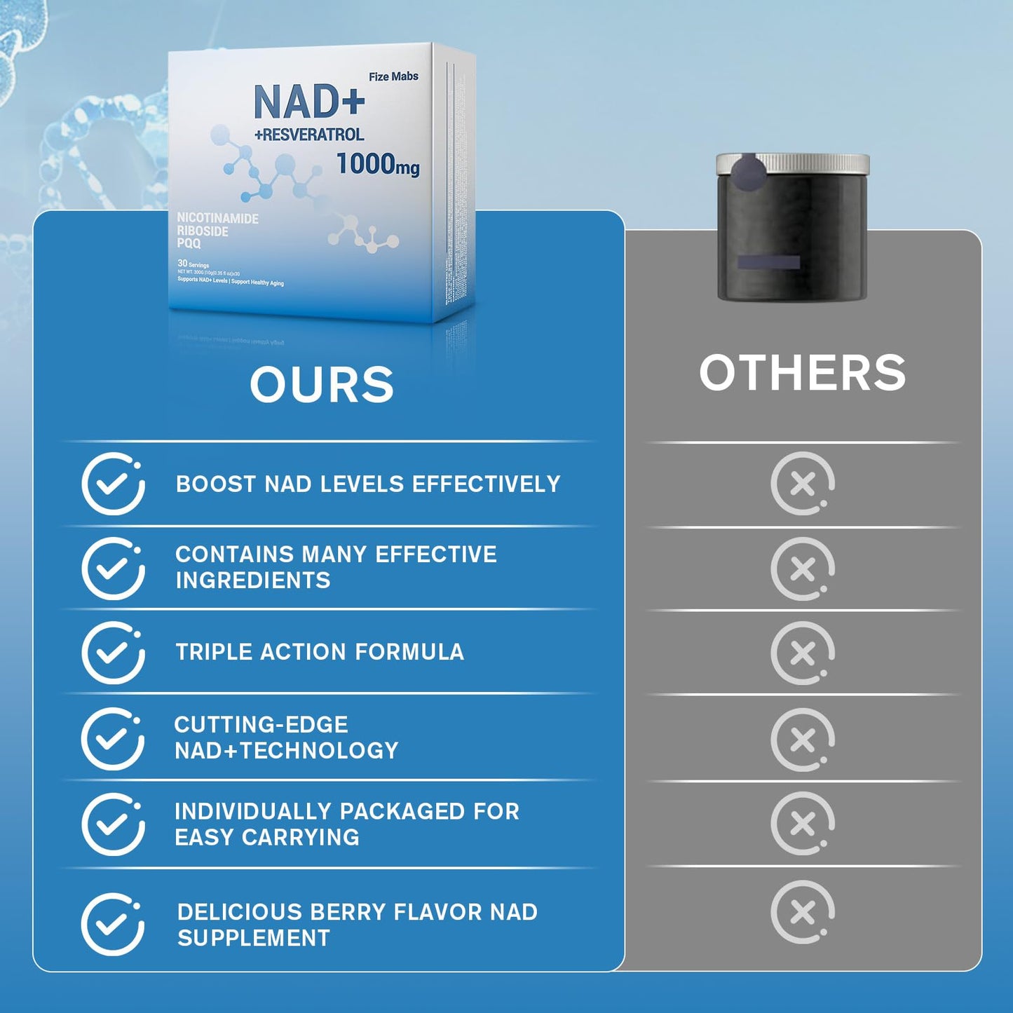 Premium NAD+ Liquid 1000mg | NR, Resveratrol & PQQ | Organic, Fast-Absorbing - 30 Packs
