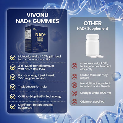 NAD Liquid Supplement 1500mg - Extra Strength NAD+ with Nicotinamide Riboside, Quercetin Phytosome, Resveratrol & PQQ (30 Pack, Berry Flavor)