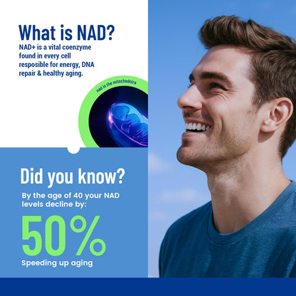 NAD+ Patches for Women & Men - Nicotinamide + Resveratrol, 8-Hour Extended-Release, Vegan