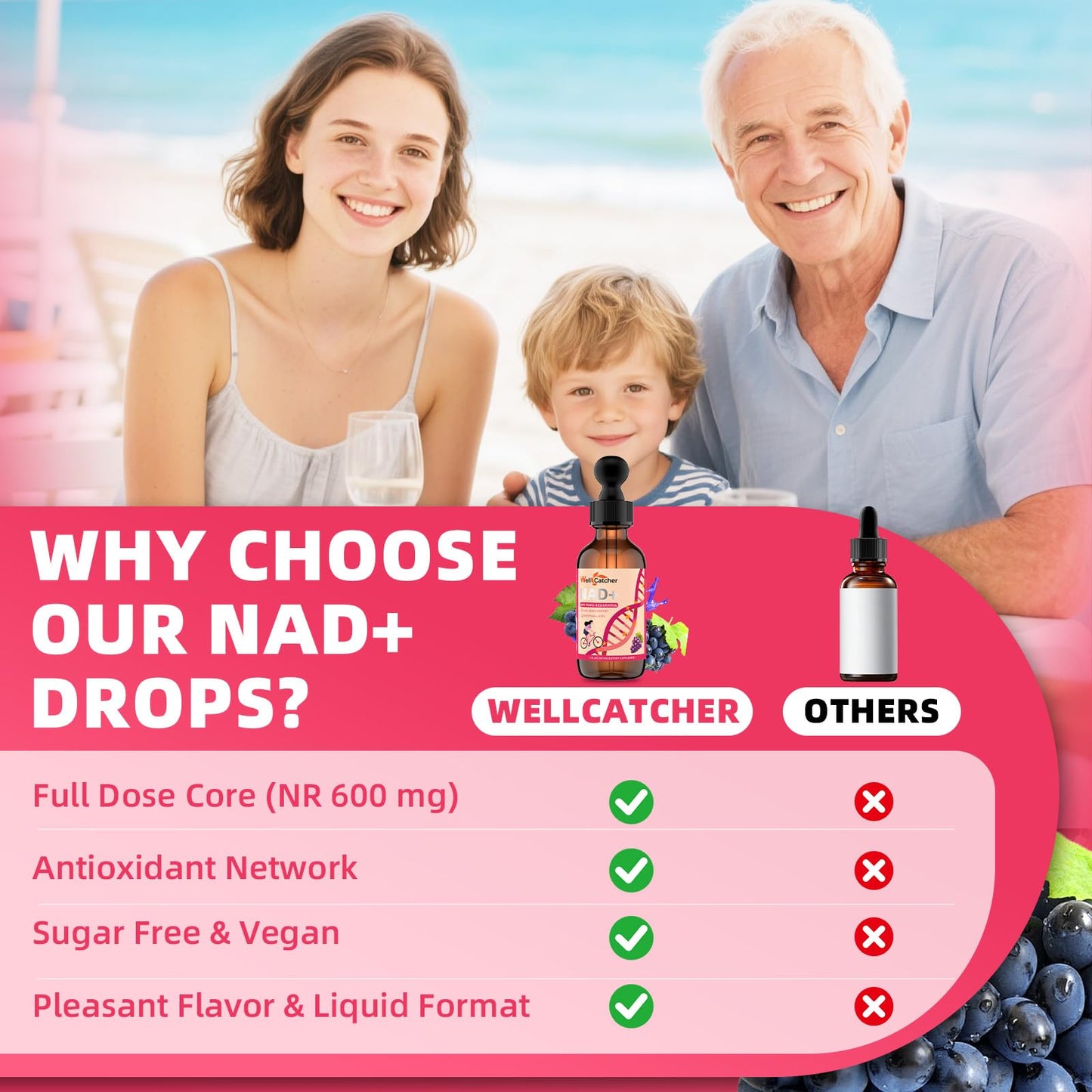 NAD+ Liquid Supplement for Women & Men – NAD+ Resveratrol Drops with CoQ10, Vitamin B2, Grape Seed Extract | 30 Servings