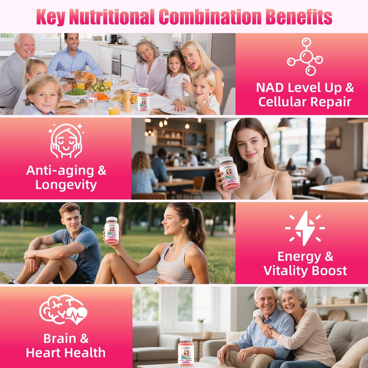 NAD+ Gummies 1000mg – Sugar Free Vitamin B3 Niacinamide (Peach, 60 Count) | NAD+ Boost & Anti-Aging