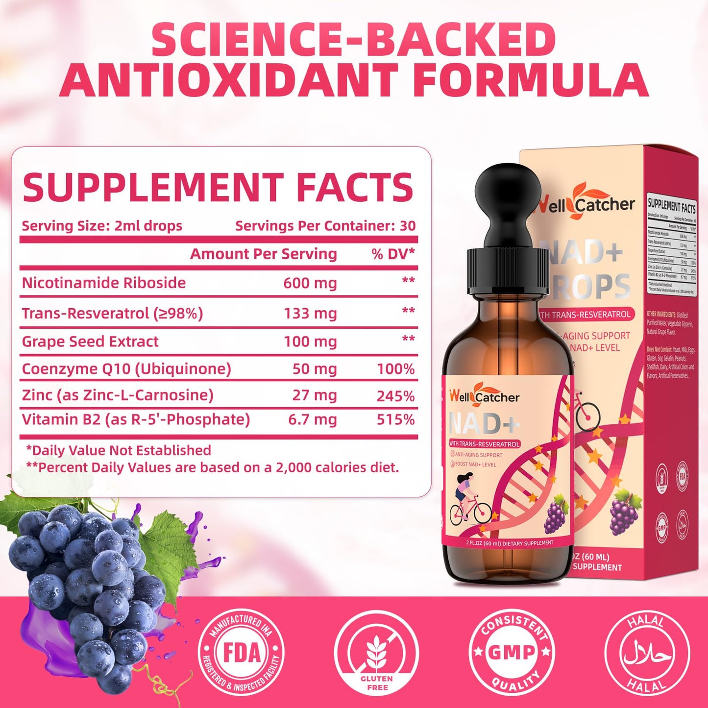 NAD+ Liquid Supplement for Women & Men – NAD+ Resveratrol Drops with CoQ10, Vitamin B2, Grape Seed Extract | 30 Servings