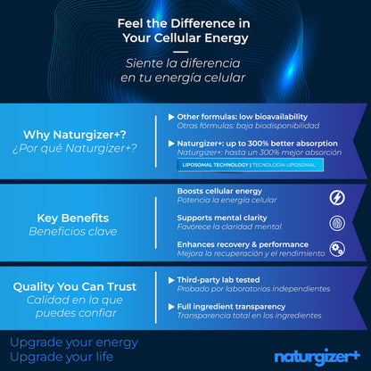 Nad+ + Resveratrol 1000mg Organic – B3, TMG | 120 Caps