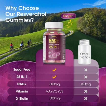 NAD Resveratrol Gummies for Women – NAD+ Support, Antioxidants, 60 Gummies