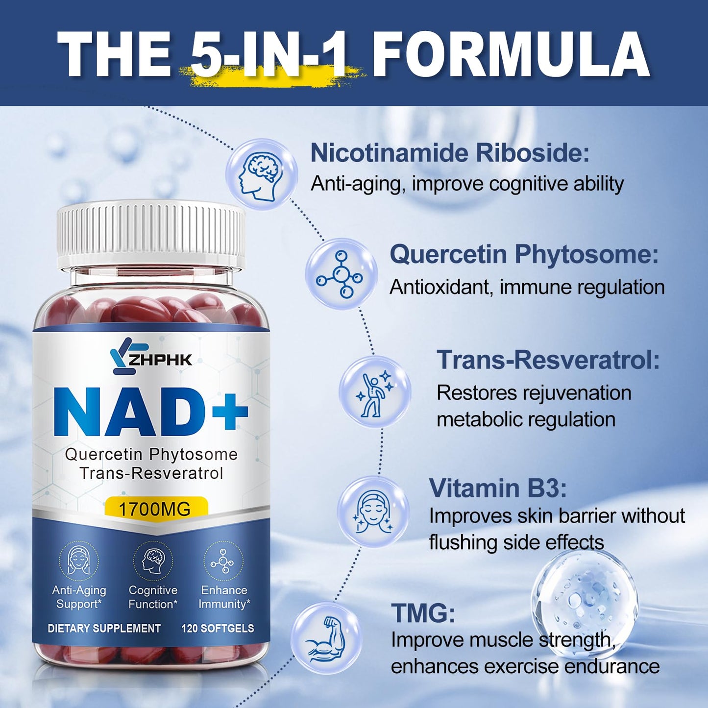 NAD Supplement Softgels 1700mg, Nad Supplements for Women & Men with Nicotinamide Riboside Quercetin Phytosome, Trans Resveratrol & TMG, Boost Energy & Anti-Aging Support 240-Count, 120 Days Supply