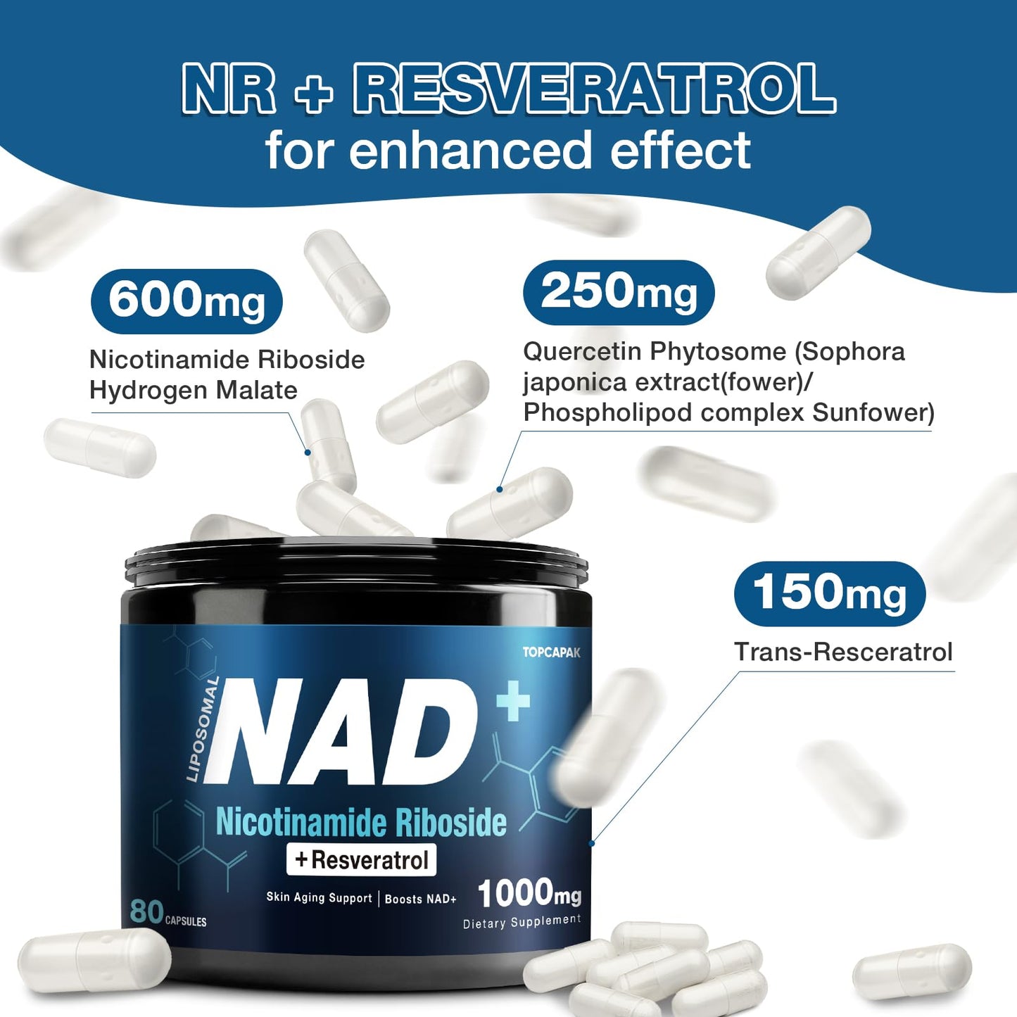 NAD+ Supplement 1000mg - NR & Resveratrol | Liposomal NAD for Brain, Energy & Healthy Aging | 80 Capsules