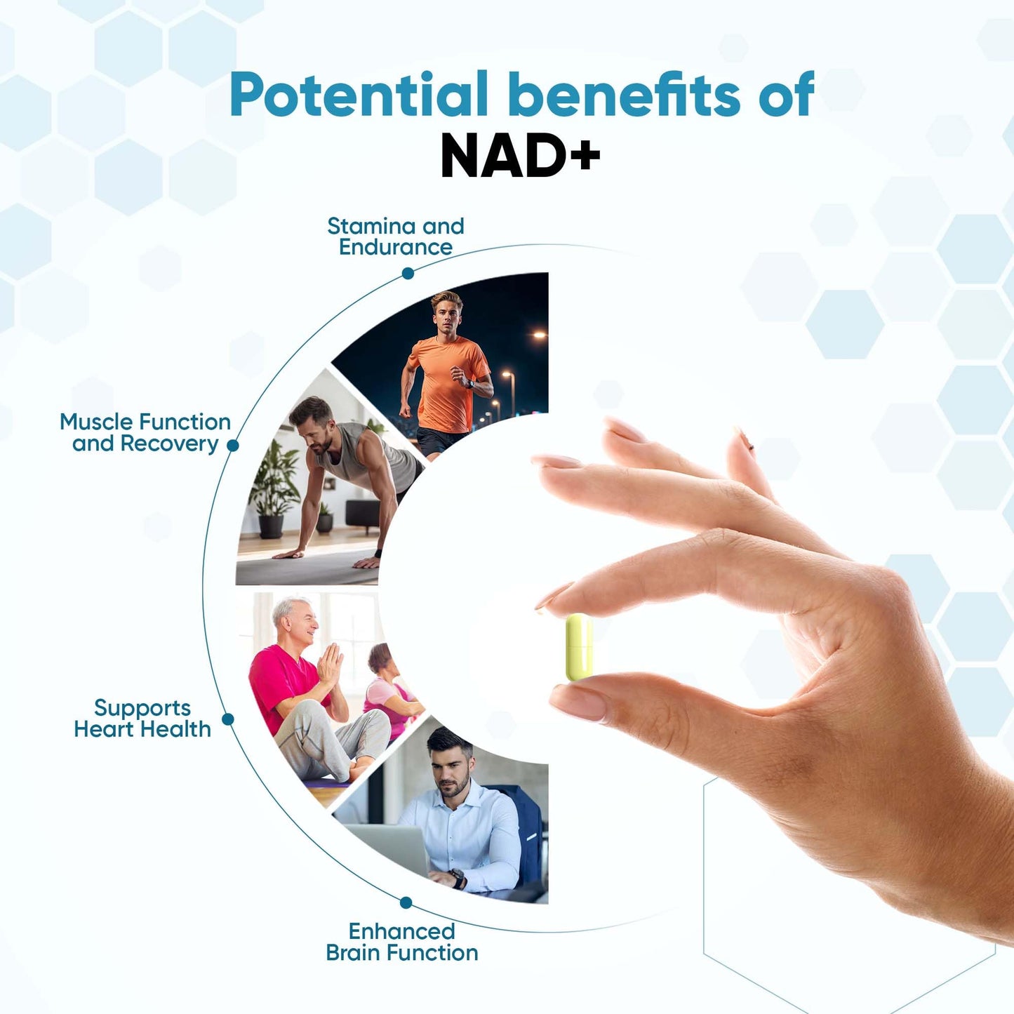 NAD+ Anti-Aging Supplement | NMN Alternative with Resveratrol & Quercetin | 60 Count