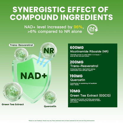 NAD Supplement 1000mg Pure - Liposomal NAD+ with NR & Resveratrol