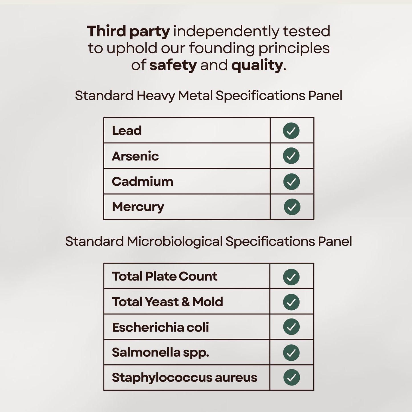 NAD+ & NR Supplement - Third-Party Tested, USA Made, 30-Day Supply