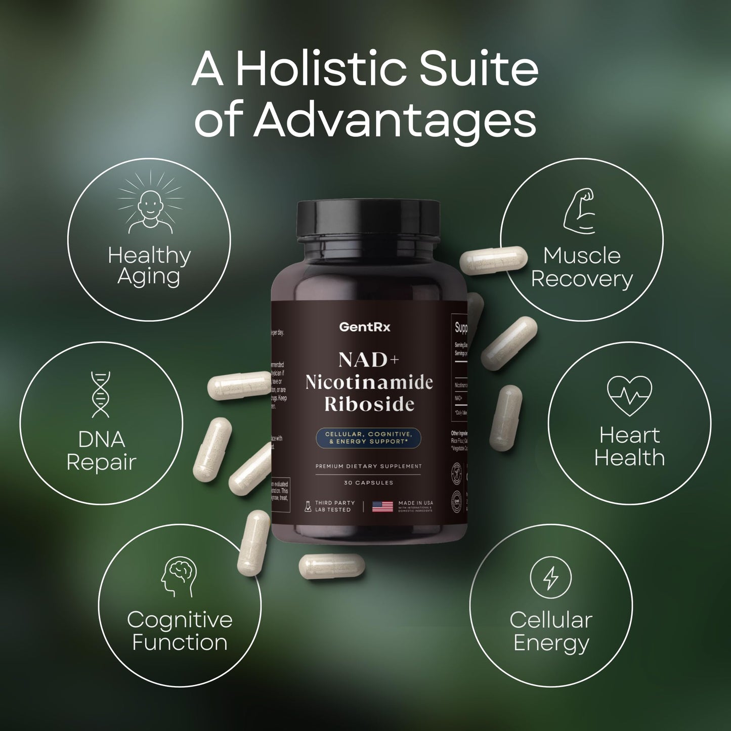 NAD+ & NR Supplement - Third-Party Tested, USA Made, 30-Day Supply