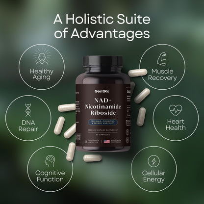 NAD+ & NR Supplement - Third-Party Tested, USA Made, 30-Day Supply