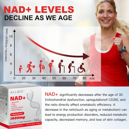 ALLBIZ NAD+ Liquid Supplement – Boost NAD+ Levels as We Age | 30 Packets