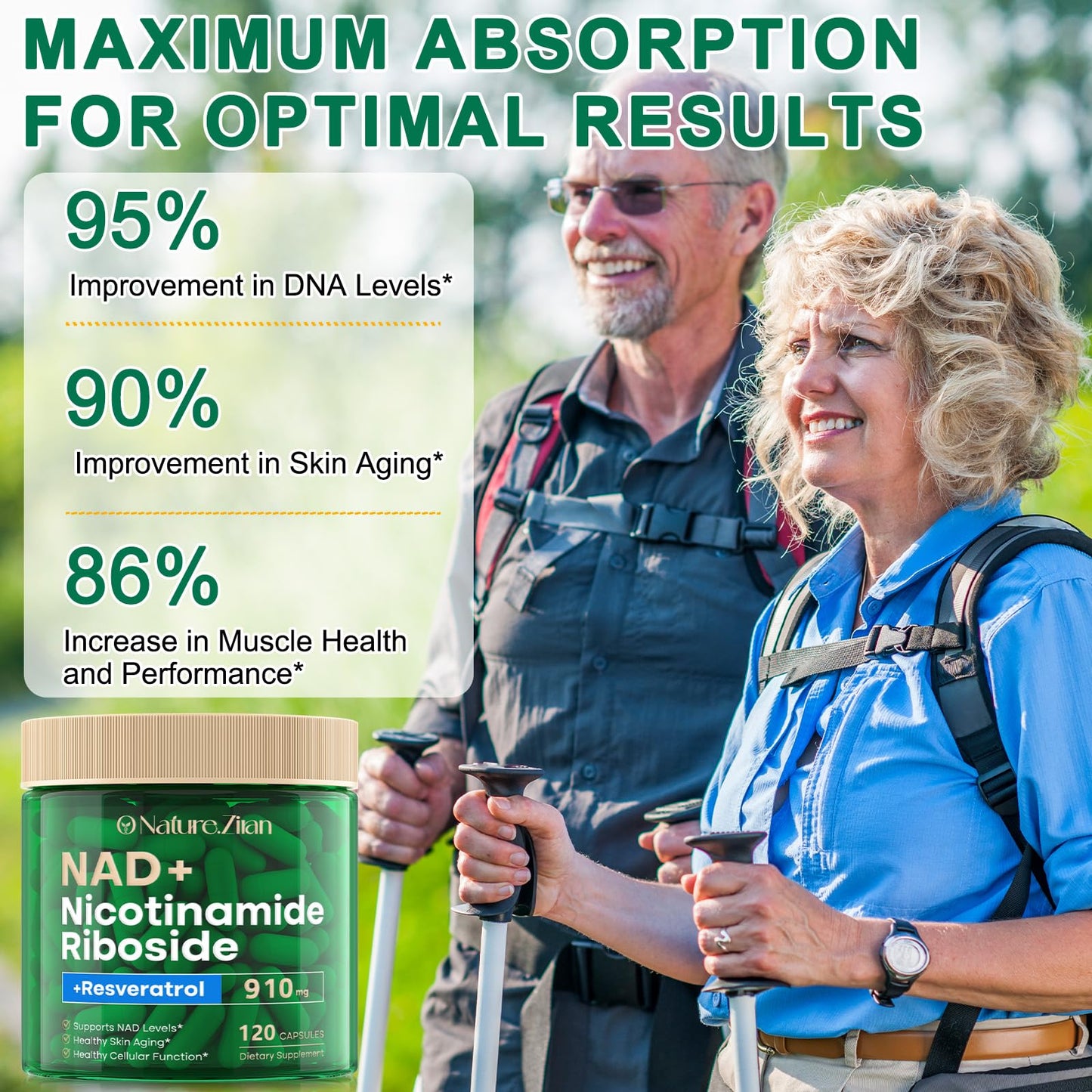 NAD+ Supplement - Liposomal Nicotinamide Riboside 910 mg with Resveratrol | 120 Capsules