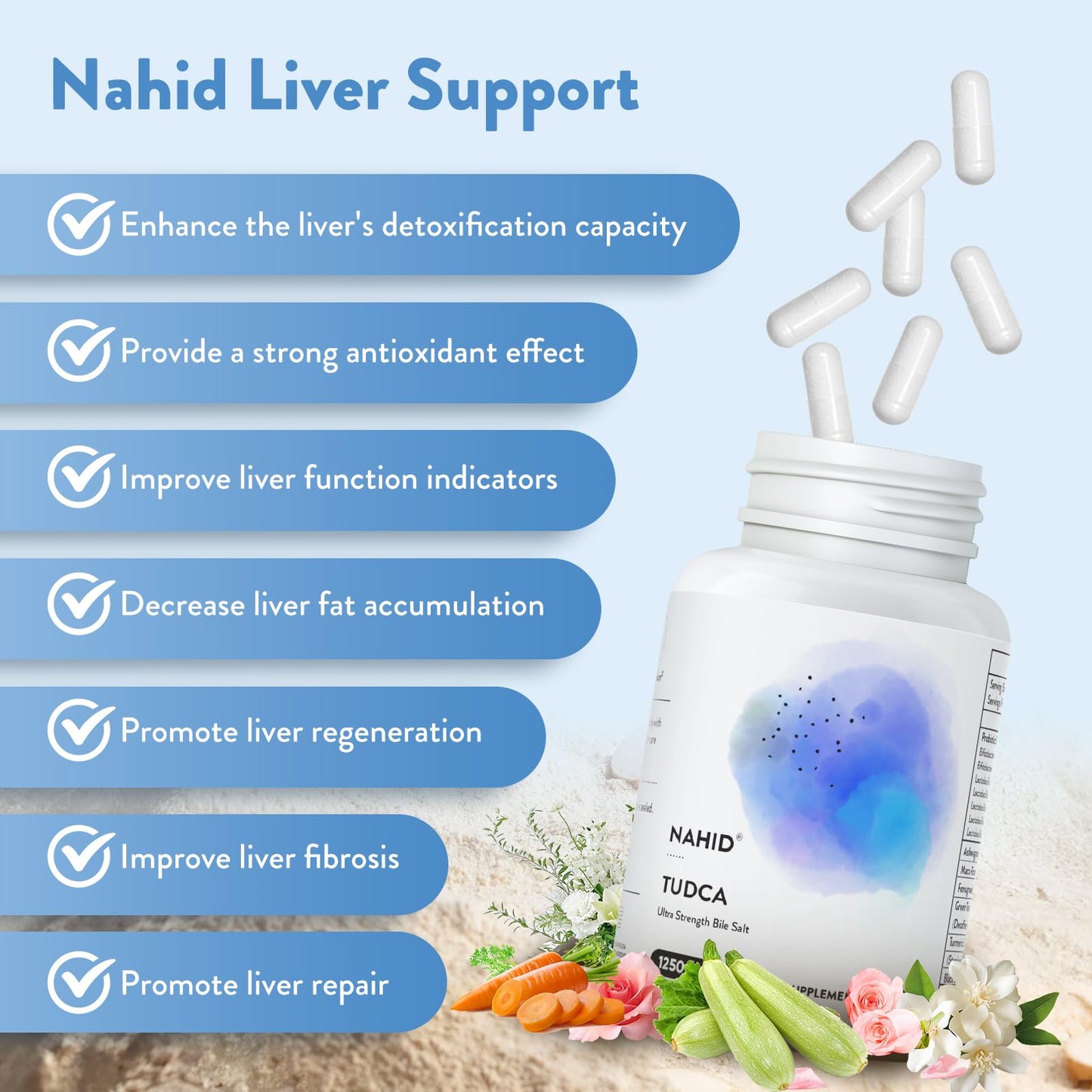 Nahid Liver Support Supplement – 120B CFUs Probiotics, 60 Capsules