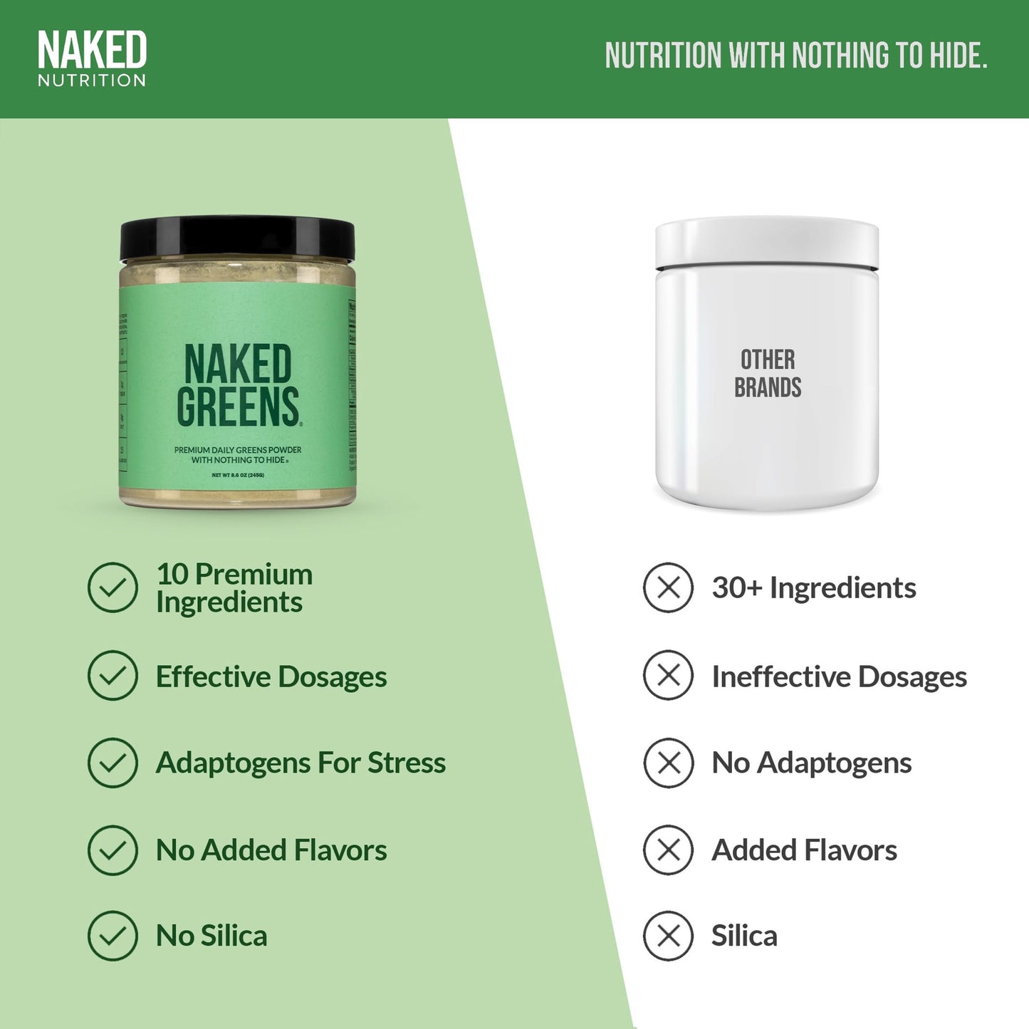 NAKED Super Greens Powder – Organic Greens, 35 Servings, Vegan & Non-GMO