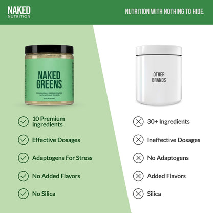 NAKED Super Greens Powder – Organic Greens, 35 Servings, Vegan & Non-GMO