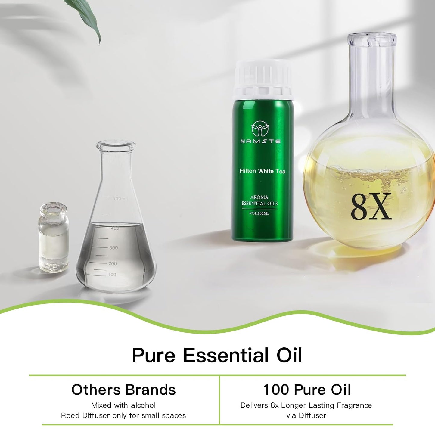 NAMSTE White Tea Essential Oil for Diffusers | Hotel-Quality Serenity at Home