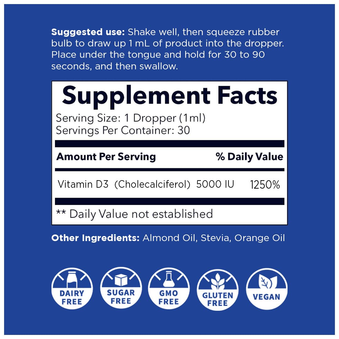Nano Vitamin D3+K2 Nano-Particles – 5000 IU, Rapid Absorption, 1 oz (Non-GMO, Gluten Free)