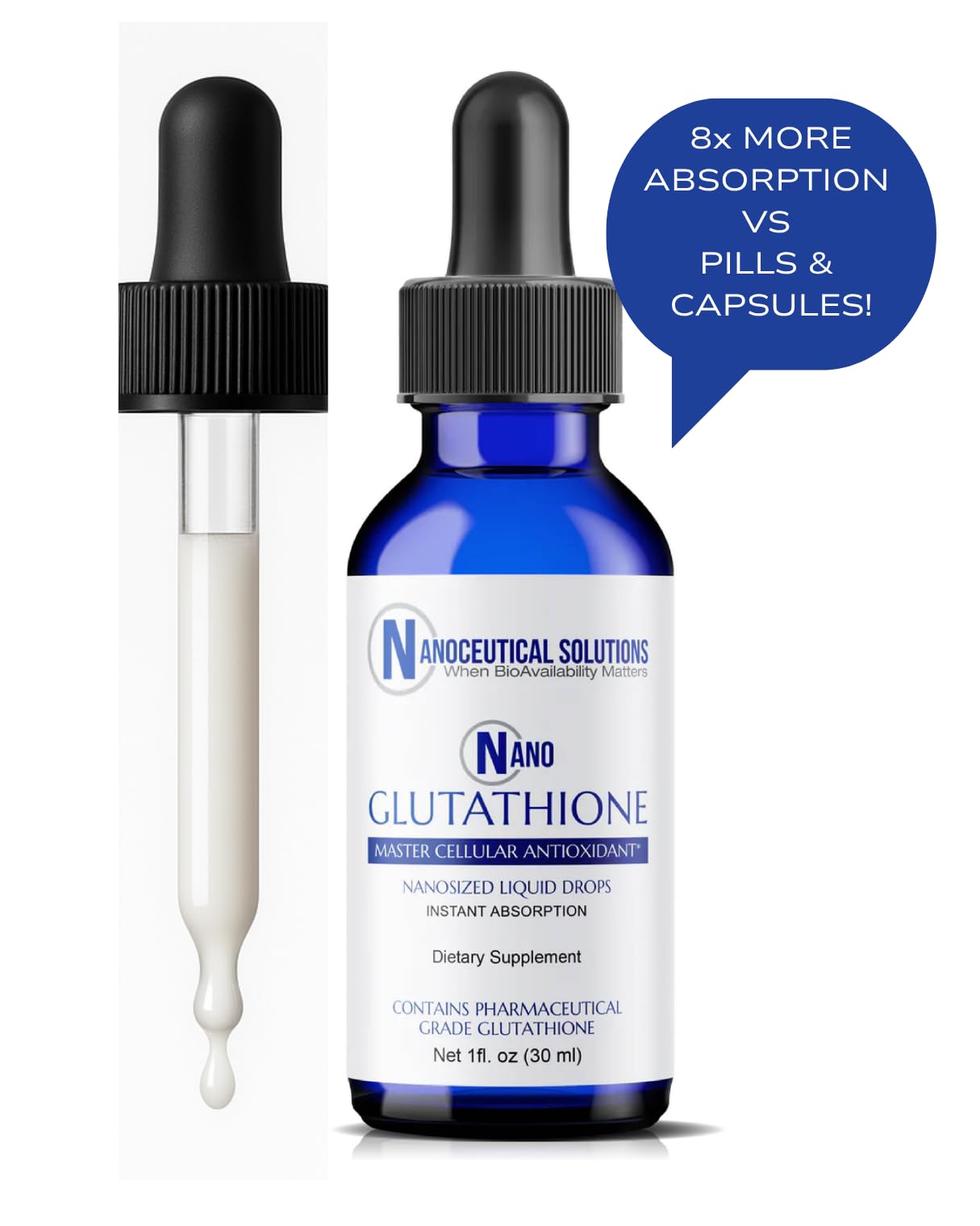 Nano Glutathione Drops by Nanoceutical Solutions | Ultra-Efficient Absorption, 30 Servings