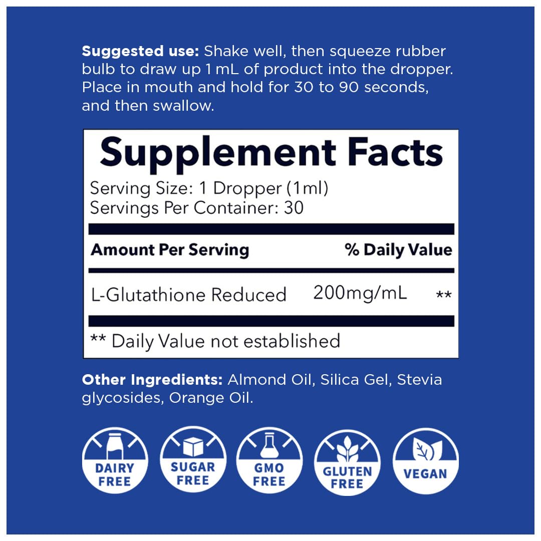 Nano Glutathione Drops by Nanoceutical Solutions | Ultra-Efficient Absorption, 30 Servings