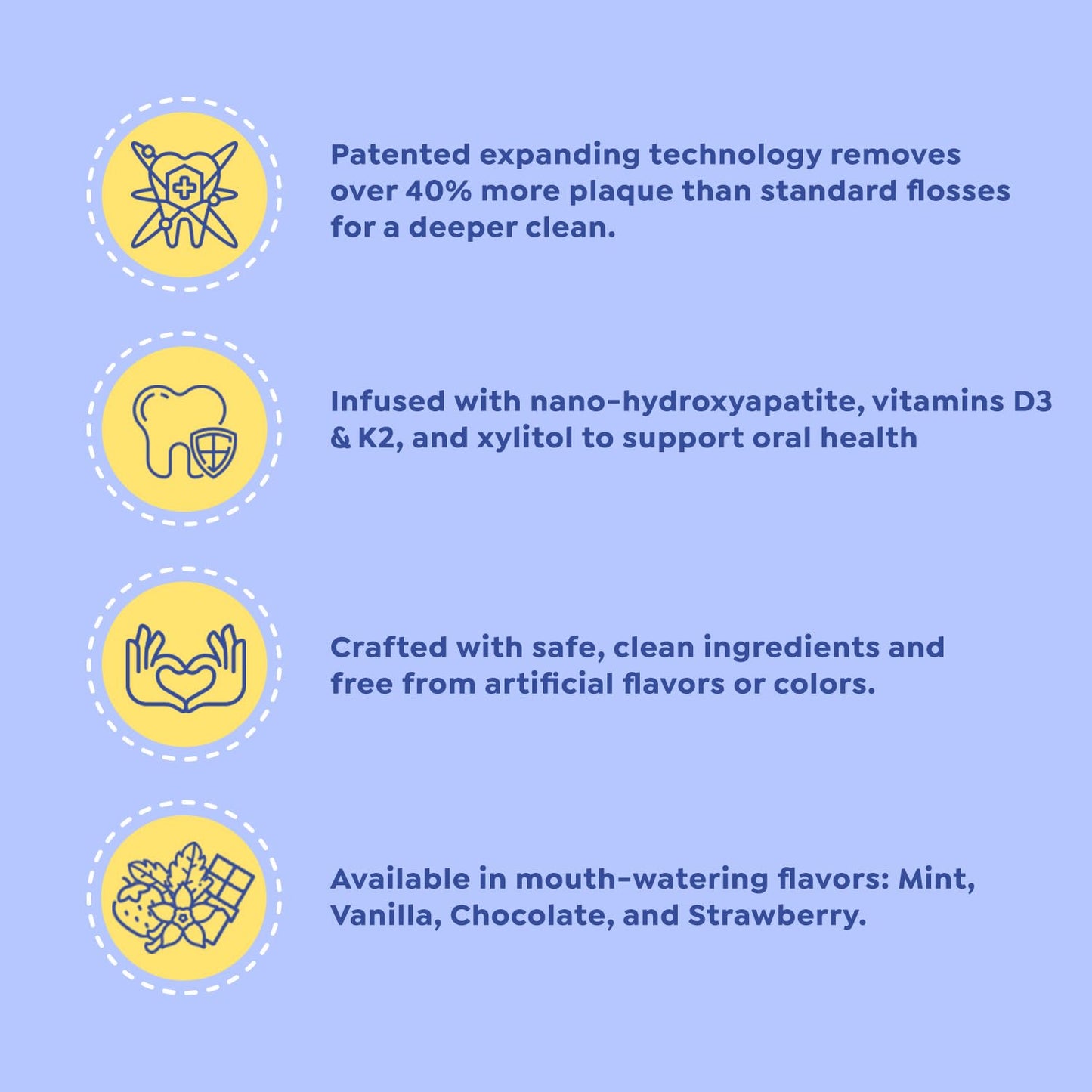 SuperMouth Fluoride-Free Expanding Floss – Nano-Hydroxyapatite + D3 & K2 | Plaque Removal & Enamel Support – 4 Flavors