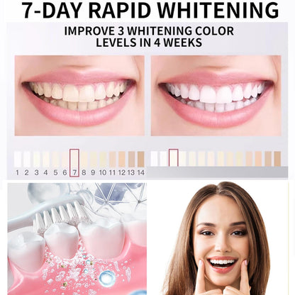 Nano-Hydroxyapatite Recovery Toothpaste 7.5% - Fluoride-Free, Sensitive Teeth Care, Peppermint Whitening (4.23 oz)