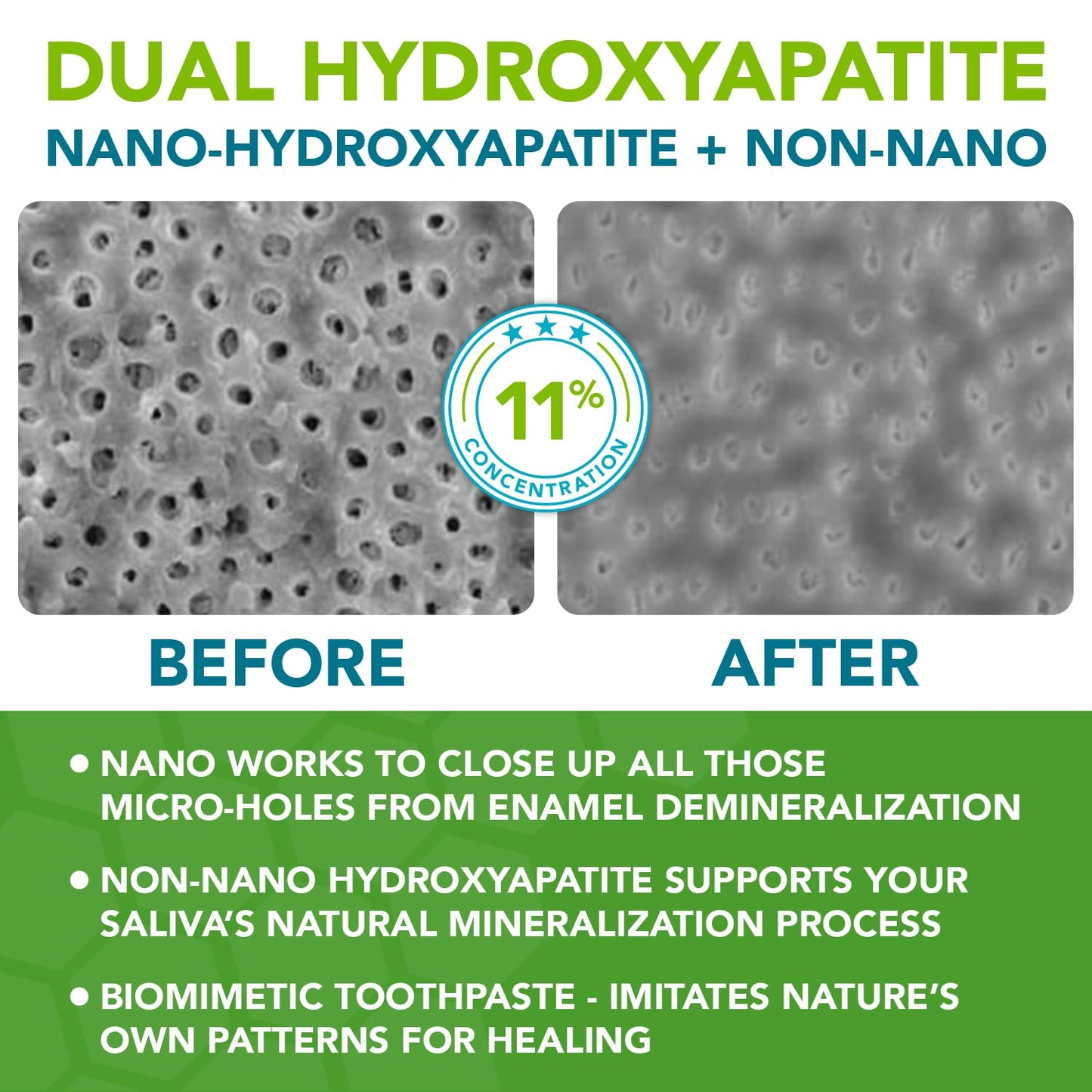 Nano Hydroxyapatite Toothpaste Fluoride Free – Dentist Formulated Pro Remineralizing Toothpaste Citrus Blast