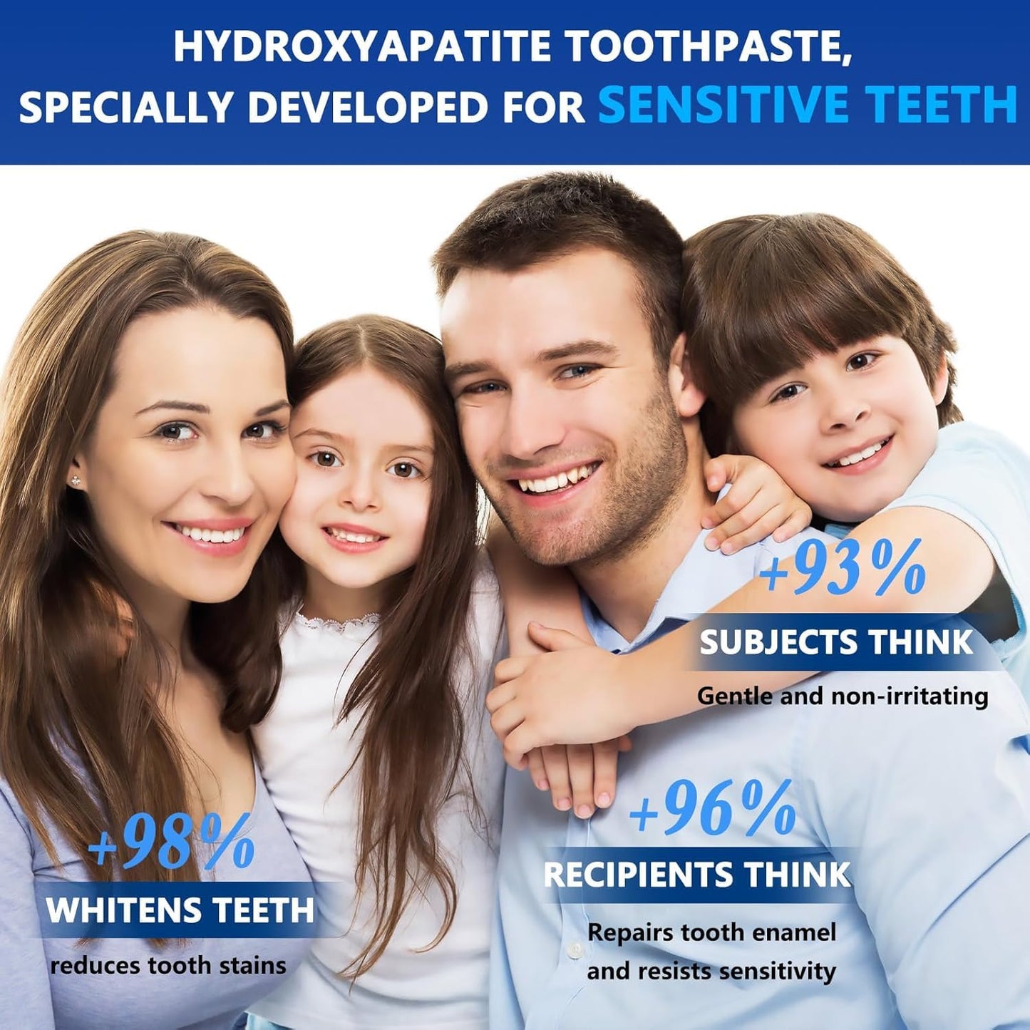 7.5% Nano Hydroxyapatite Toothpaste – Enamel Protection, Fluoride-Free, Cooling Mint (4.23 oz, 2 Pack)