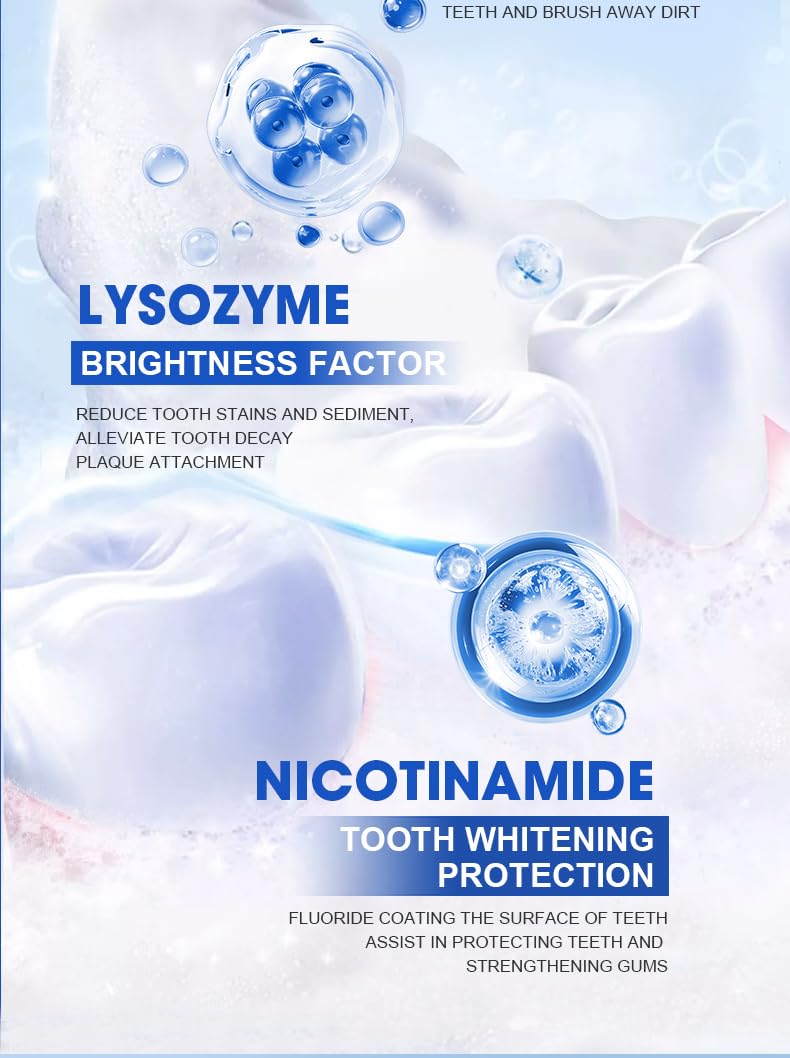 7.5% Nano Hydroxyapatite Toothpaste – Enamel Protection and Tooth Strengthening (Fresh Mint)