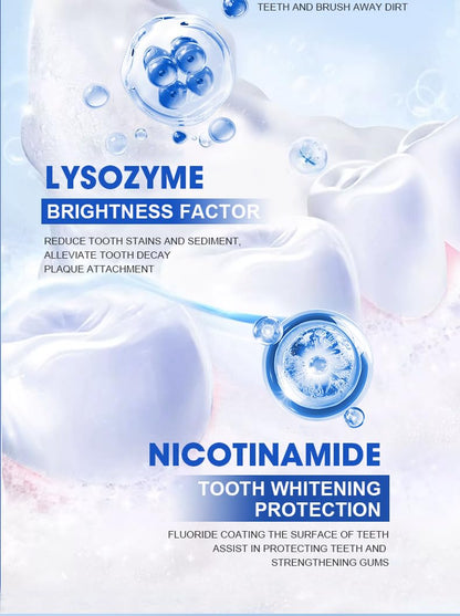 7.5% Nano Hydroxyapatite Toothpaste – Enamel Protection and Tooth Strengthening (Fresh Mint)