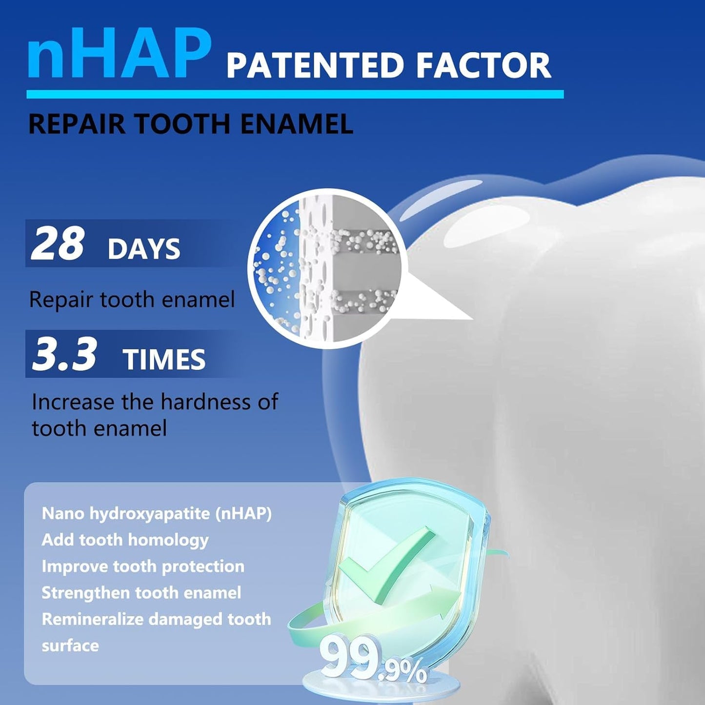 7.5% Nano Hydroxyapatite Toothpaste – Enamel Protection, Fluoride-Free, Cooling Mint (4.23 oz, 2 Pack)