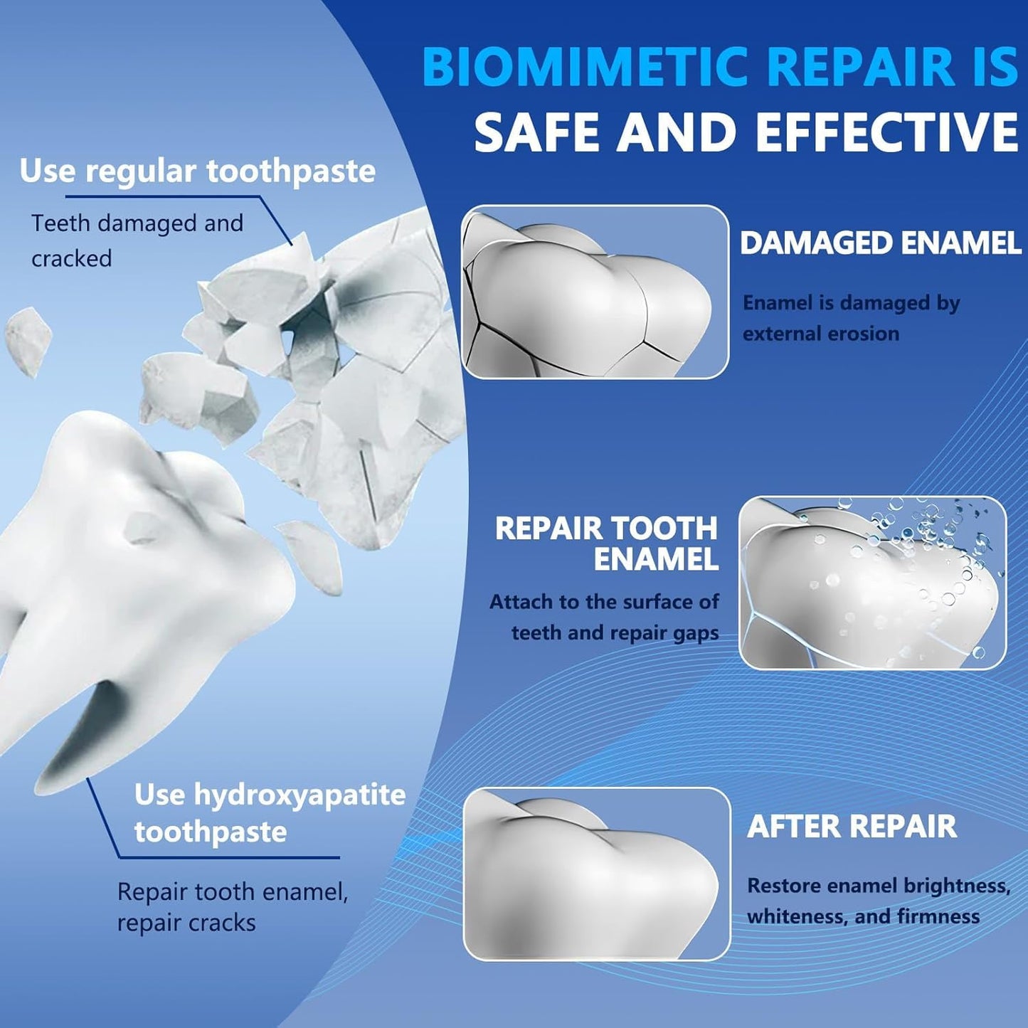 7.5% Nano Hydroxyapatite Toothpaste – Enamel Protection, Fluoride-Free, Cooling Mint (4.23 oz, 2 Pack)