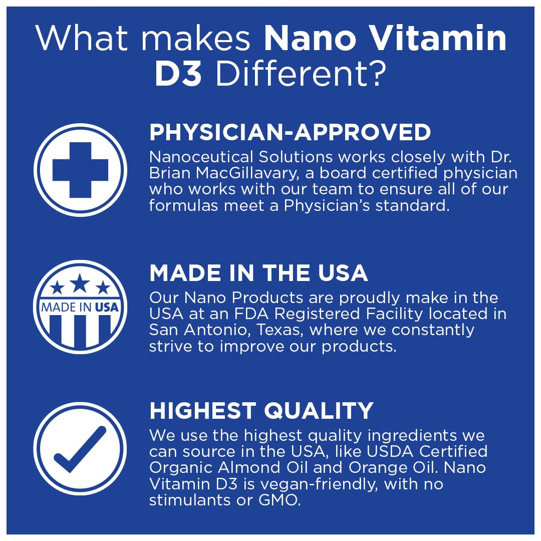 Nano Vitamin D3 Nanosized Drops – 5000 IU, Rapid Absorption, 30 ml | Supports Bone, Muscle & Heart Health