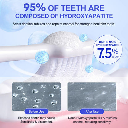 7.5% Hydroxyapatite Toothpaste – Fluoride Free | Enamel Protection