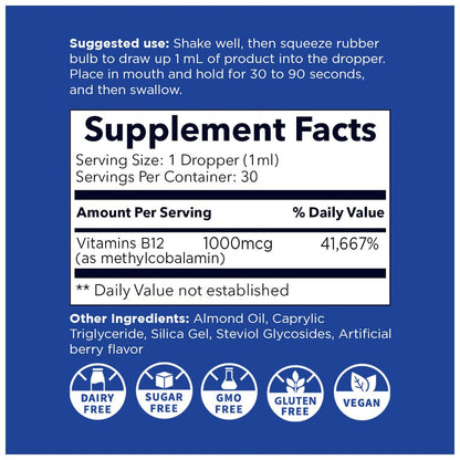 NANO Methyl B-12 1000MCG Methylcobalamin Nano Drops – Instant Absorption Berry Flavor