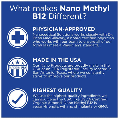 NANO Methyl B-12 1000MCG Methylcobalamin Nano Drops – Instant Absorption Berry Flavor