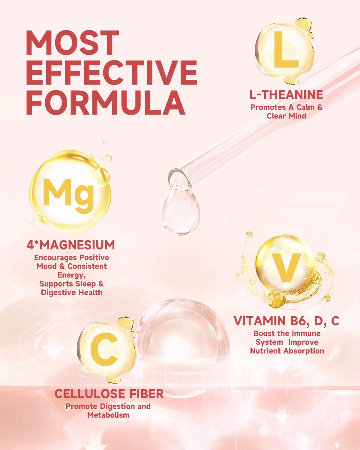 NaSeny Magnesium Glycinate Liquid 400mg – High Absorption Magnesium Complex with B6, D, C for Sleep, Muscle & Nerve Health | Non-GMO Vegan Gluten-Free