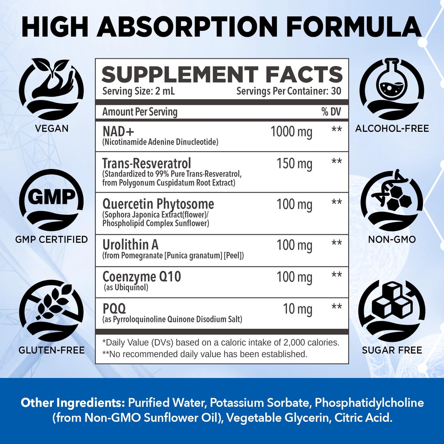 NATISLAND Liposomal NAD+ Supplement 1000mg – Liquid NAD+ for Energy, Metabolism & Anti-Aging (2 oz)