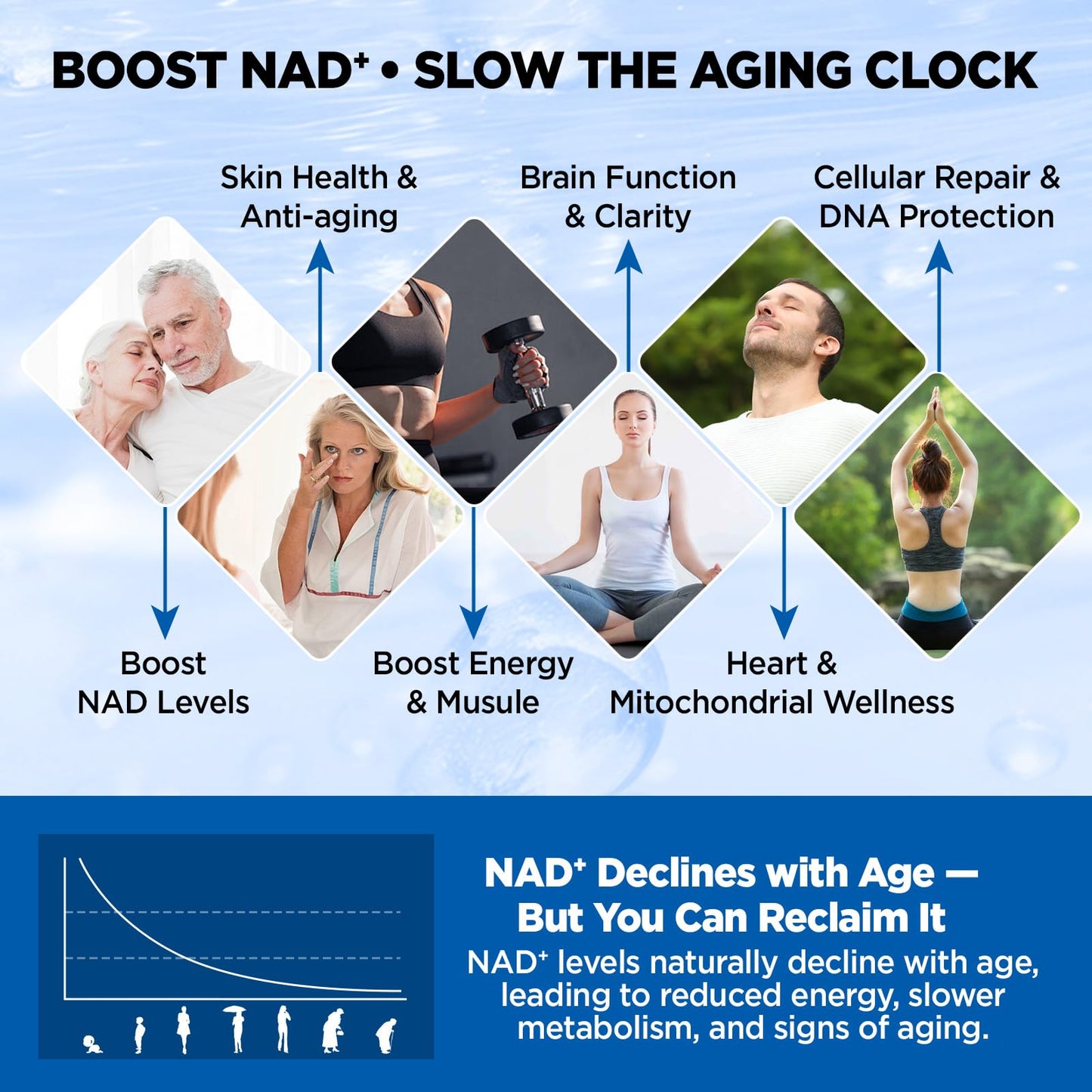 NATISLAND Liposomal NAD+ Supplement 1000mg – Liquid NAD+ for Energy, Metabolism & Anti-Aging (2 oz)