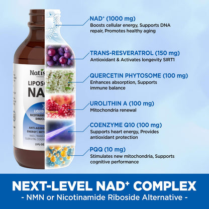NATISLAND Liposomal NAD+ Supplement 1000mg – Liquid NAD+ for Energy, Metabolism & Anti-Aging (2 oz)