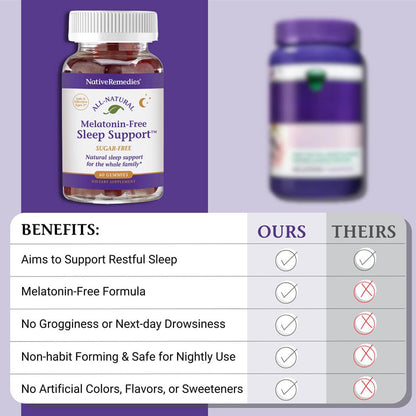 Native Remedies Melatonin-Free Sleep Gummies – Sugar-Free Herbal Sleep Aid for Adults (GABA, Magnesium, L-Theanine & Valerian) – 60 Gummies